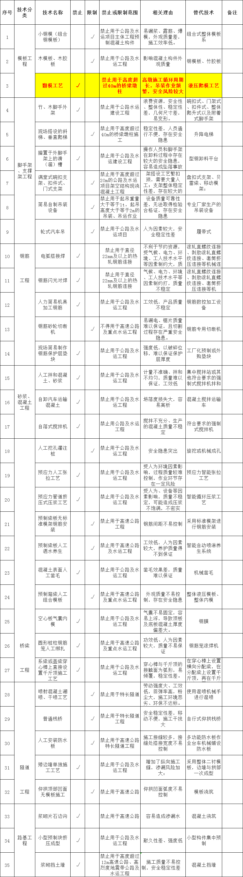 1611110982307833.jpg 1611110992.jpg